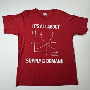 Supply Demand Economics Graph T-Shirt Large Red Funny Teacher School Tee